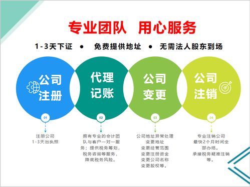 龍華清湖、大浪公司變更地址、改名字、增資一站式服務，高效快速1天辦結