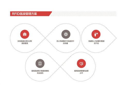 伊泰特倫射頻技術將亮相IOTE物聯網展，助力物聯網技術服務升級