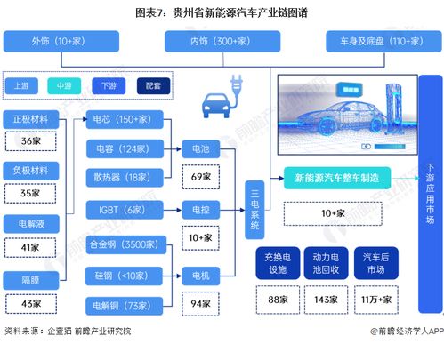 前三季度貴州省gdp為15347.8億元,同比增長4.8